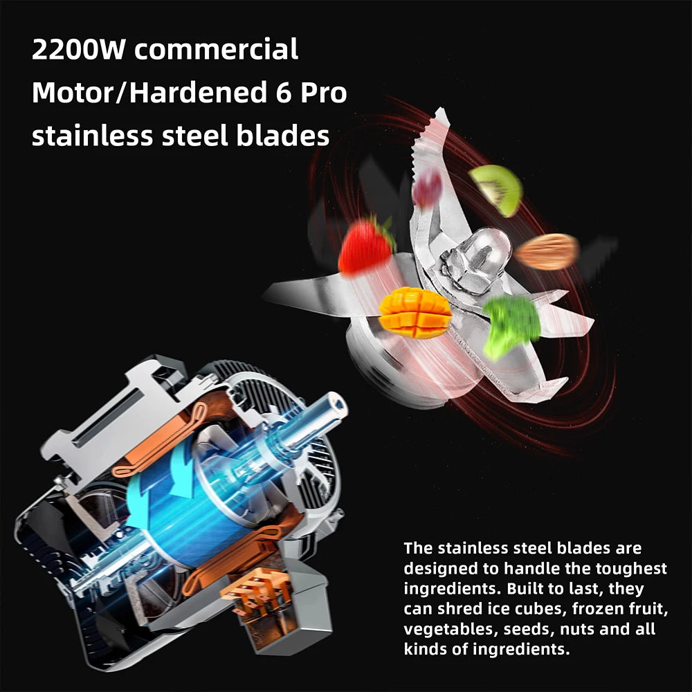 Automatic Program Professional Kitchen Smoothie Blender BPA FREE 2L Low-profile Jar Food Mixer Juicer Ice Crusher