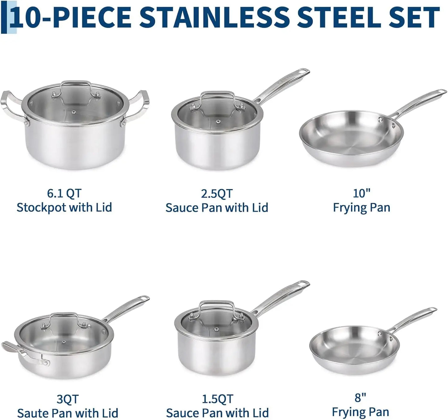 10-Pcs Tri-Ply Stainless Steel Cookware Set with Lid-Pots & Pans Set, Frying Pans,Saucepans,Saute Pan& Stock Pot for All Cooktop