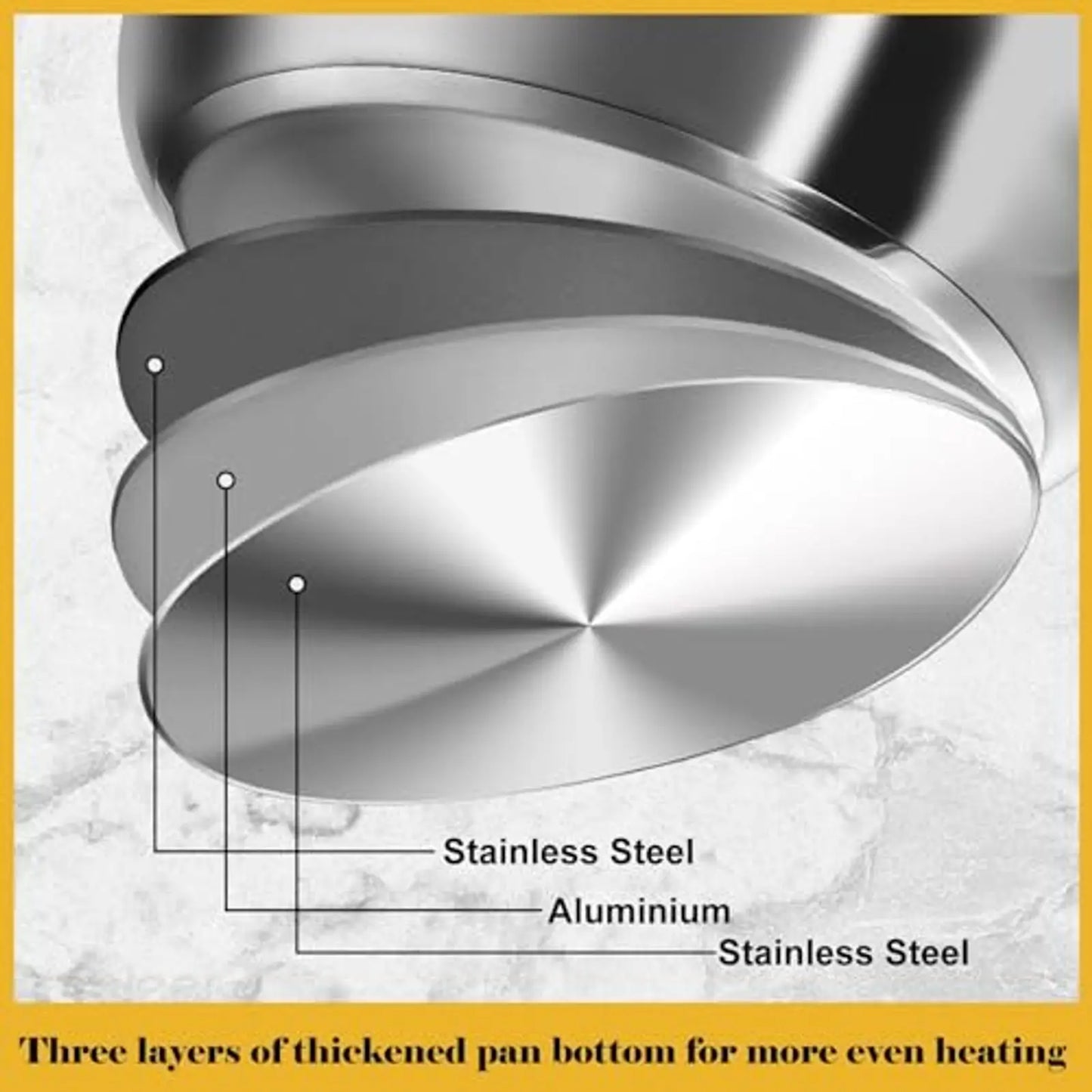 Stainless Steel Pots and Pans Set – 15 Pieces Cookware with 6 Pots/Pans, 6 Lids & 3 Utensils, Fixed Handles, Induction/Dishwashe